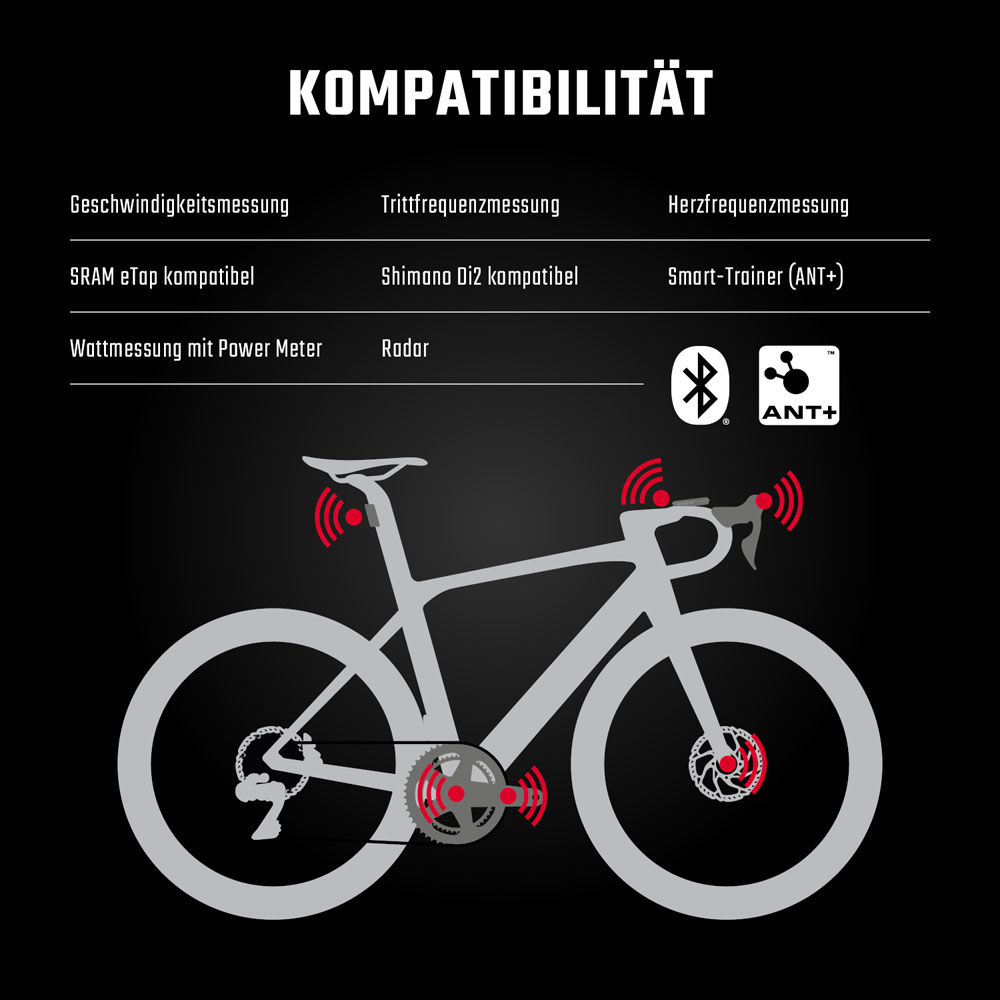 SIGMA ROX 12.1 EVO Basic Set - GPS-Fahrrad Navigationssystem – Bild 12